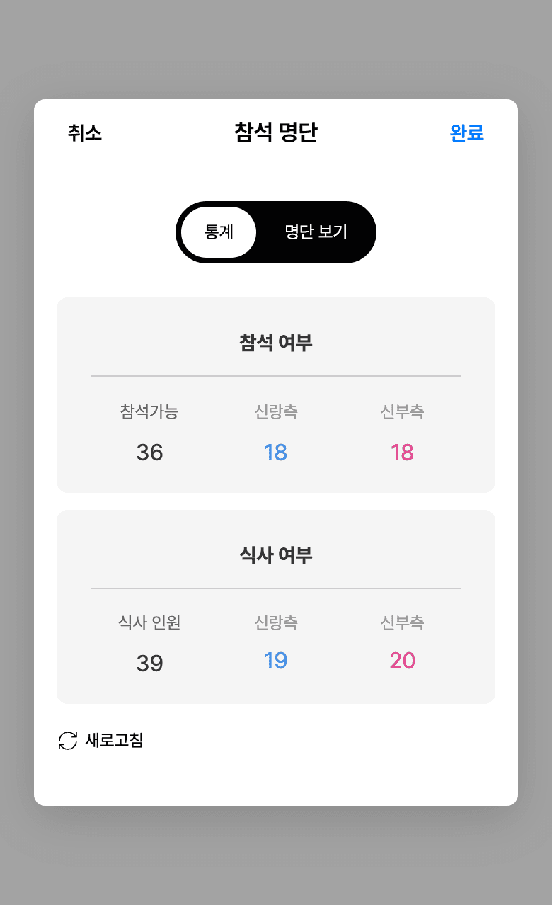 통계 페이지 제공 예시